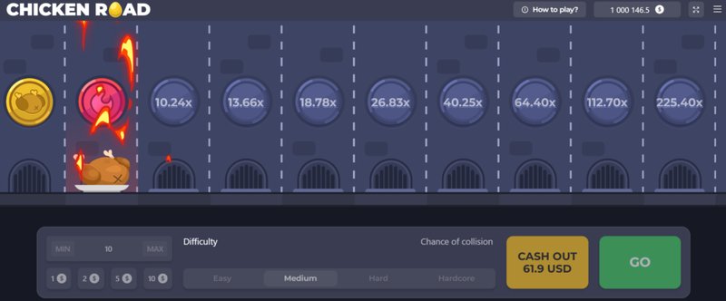 France - chicken road slot